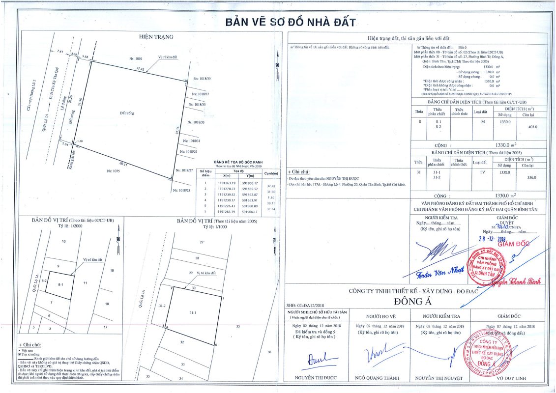 ban-ve_-_hien-_trang