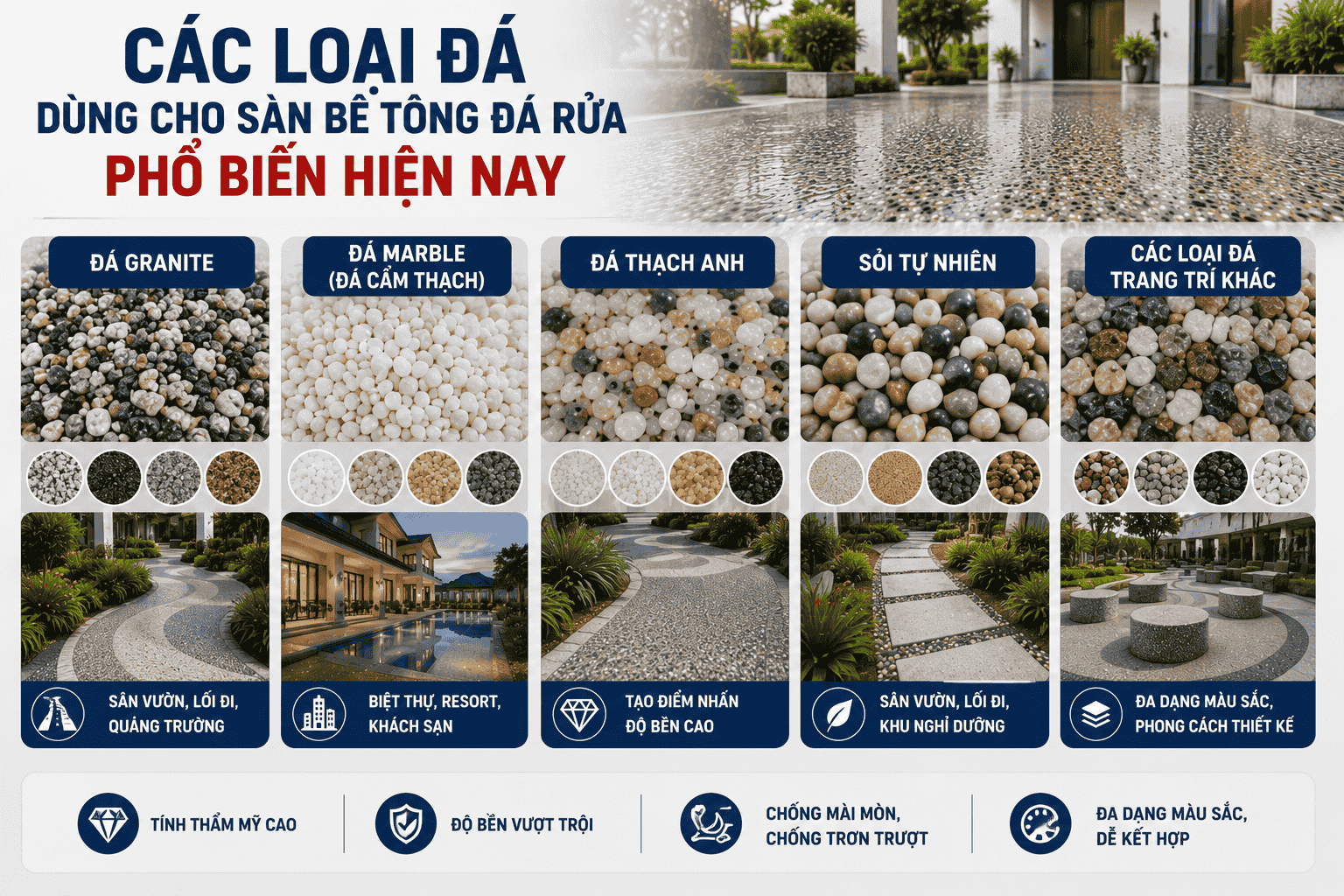 cac-loai-da-cho-san-be-tong-da-rua1
