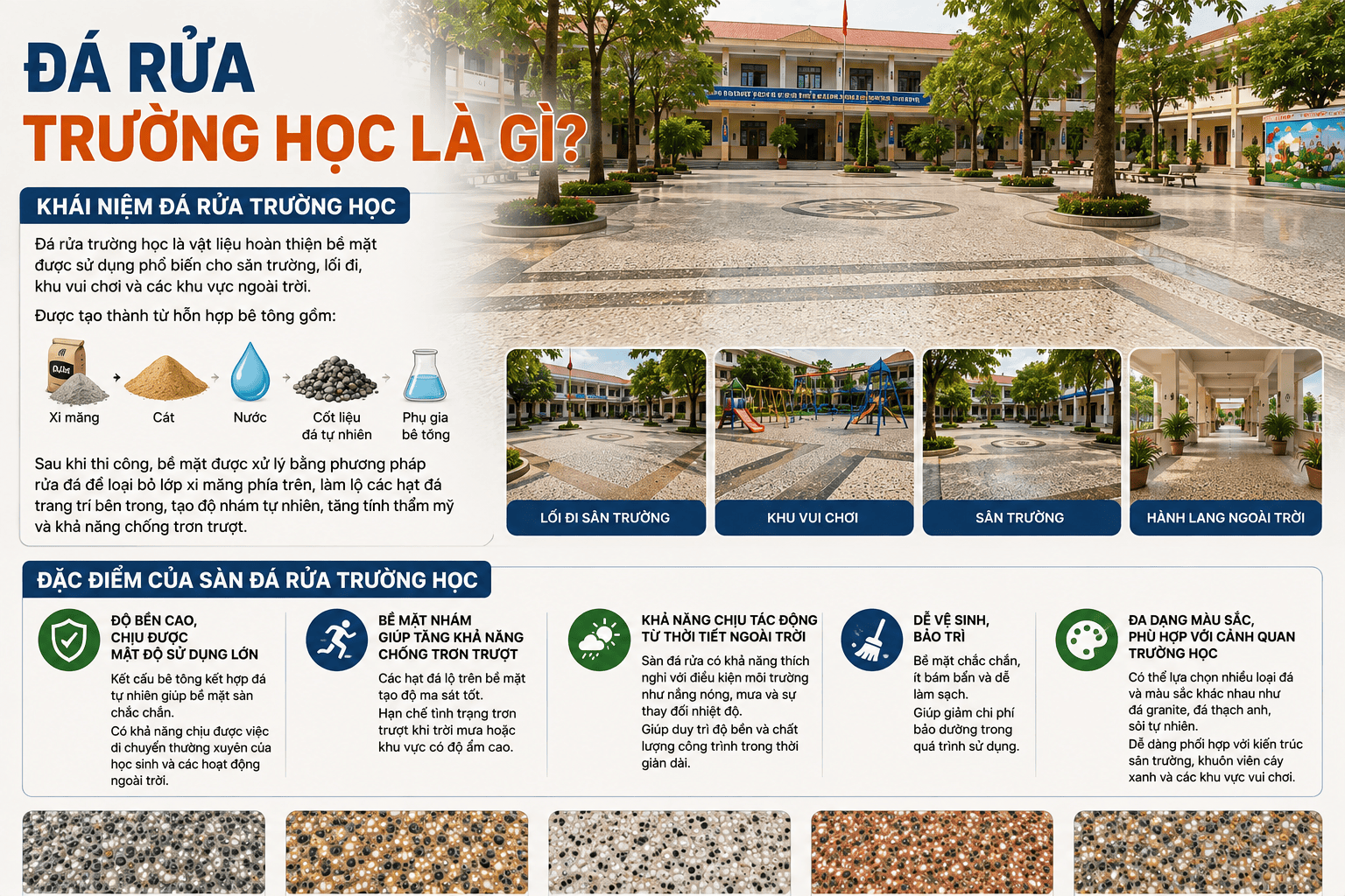 da-rua-truong-hoc-la-gi