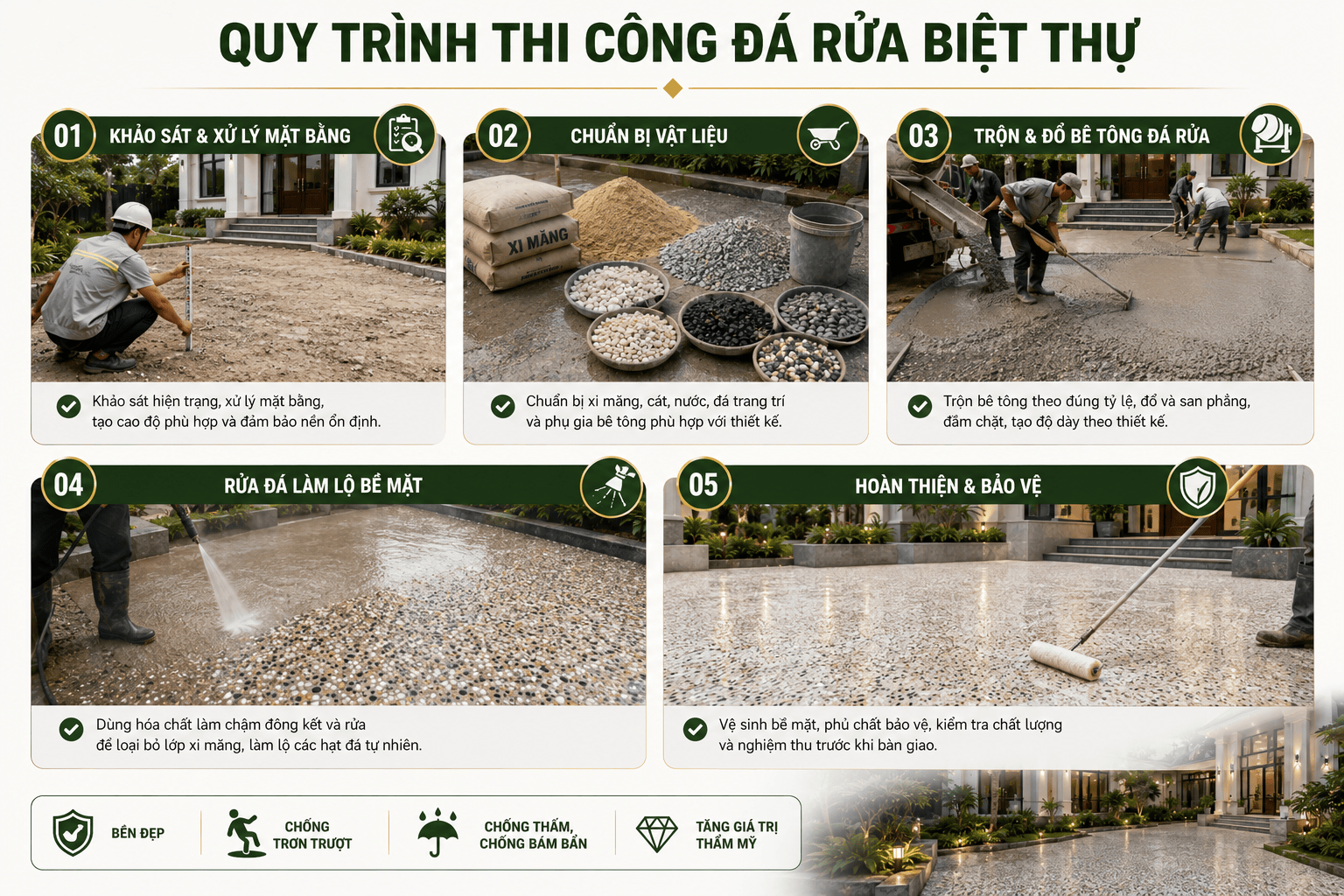 quy-trinh-thi-cong-da-rua-biet-thu