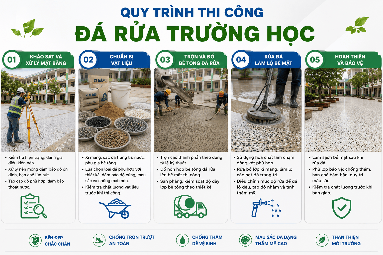quy-trinh-thi-cong-da-rua-truong-hoc